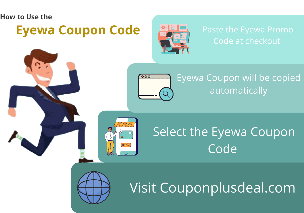 Eyewa Promo Code